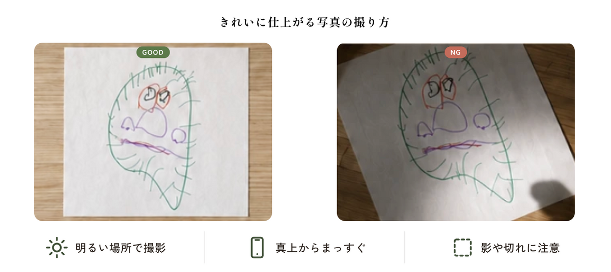 絵を撮影する