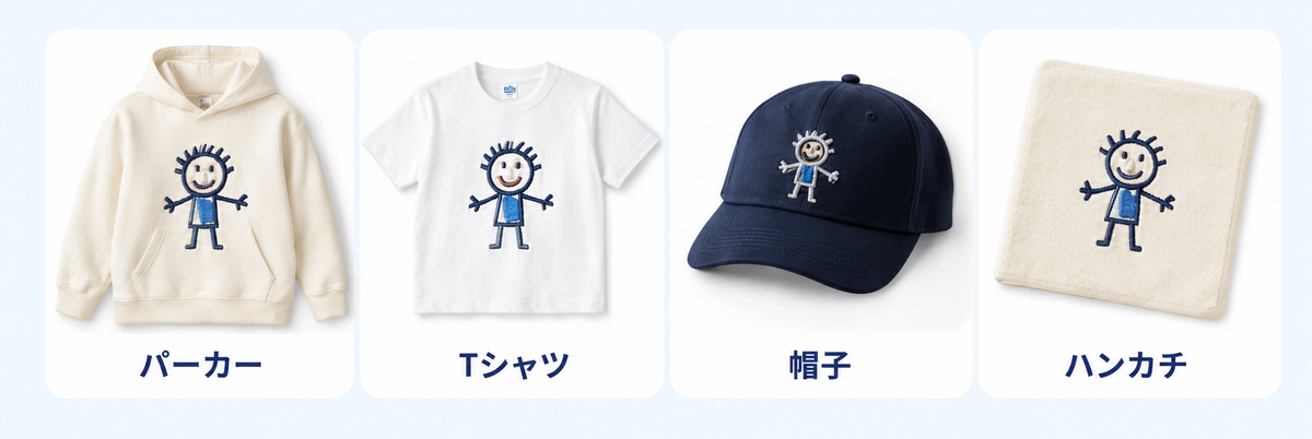 アイテムを選ぶ